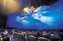 3D、4D、5D、6D影院